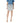 Morgan De Toi Blue Cotton Mini Skirt