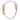 Guess Multicolor Rubber Watch